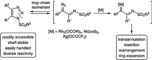 reaction scheme