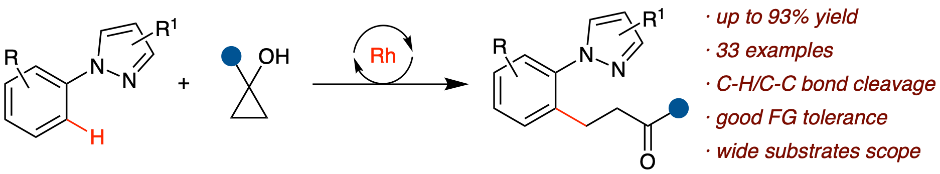 reaction scheme