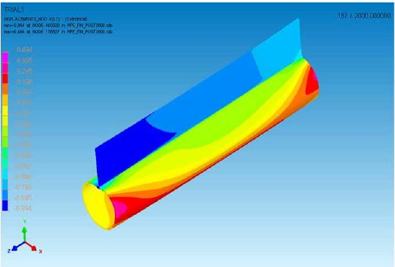 Fin Weld on a cylindrical tube