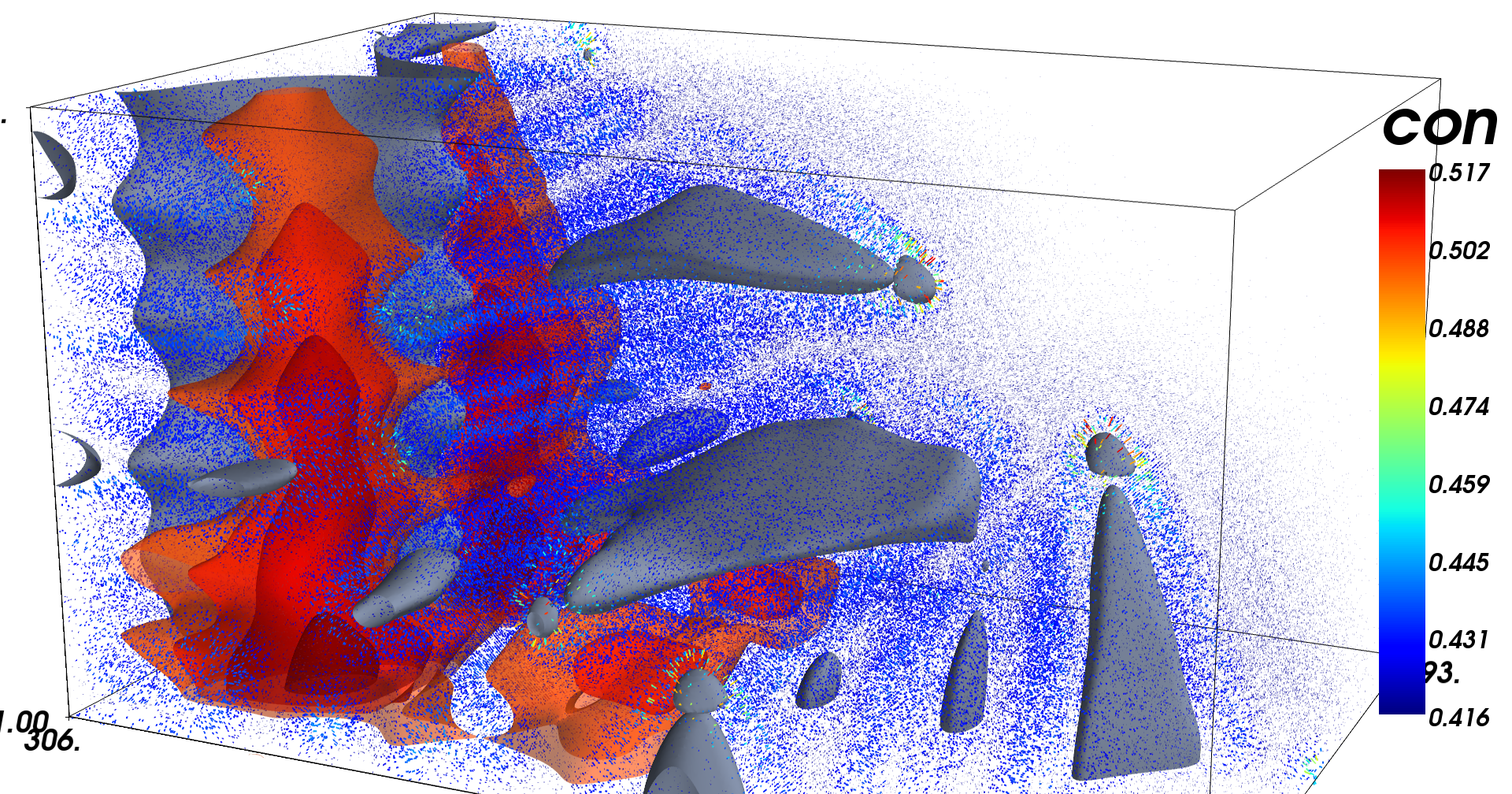 3D dendrite