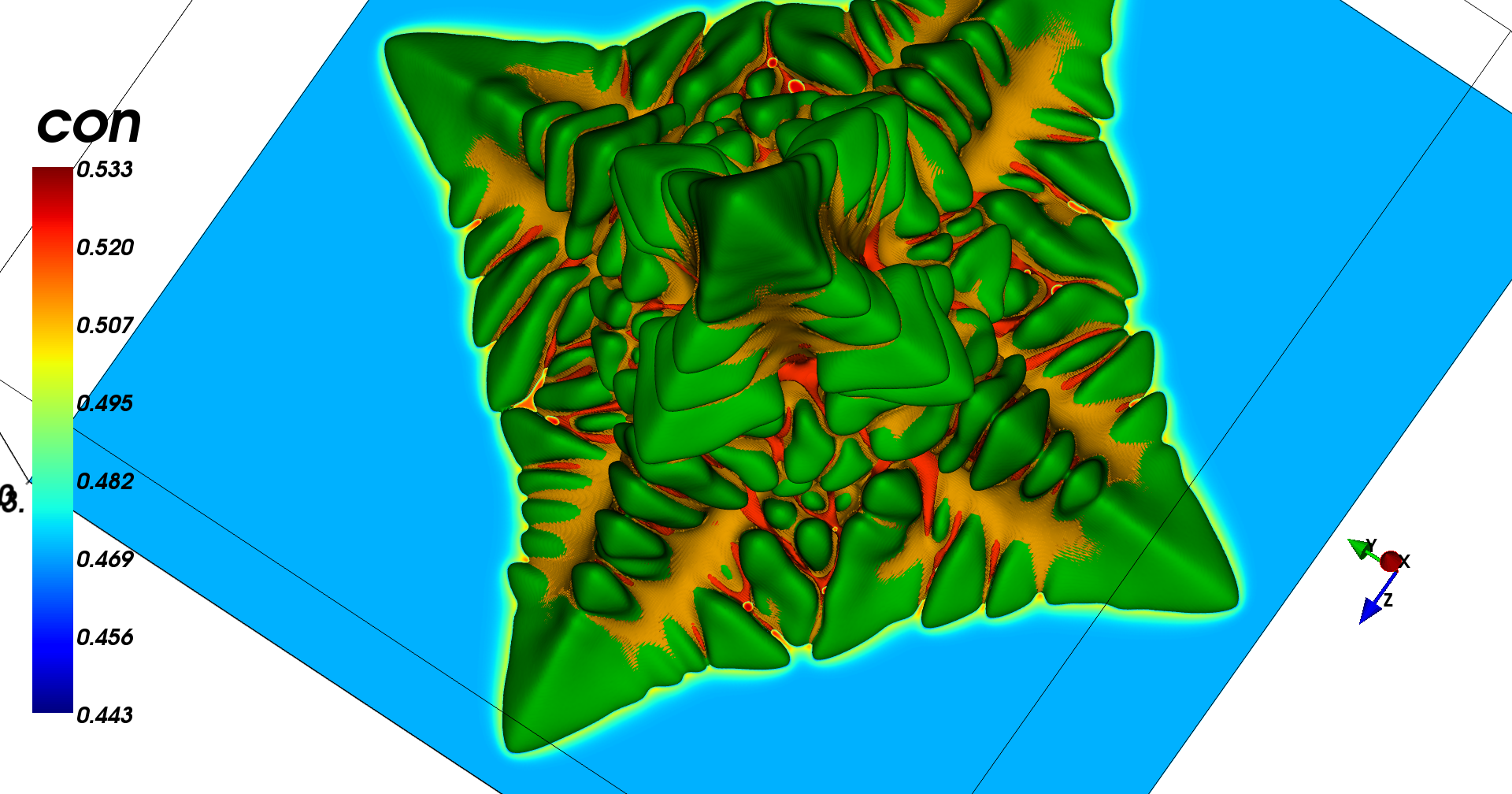 3D dendrite