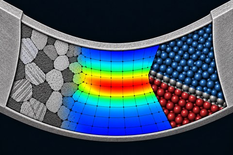 Cut-away through a bent component showing, left to right, its grain structure, the simulated strain field, and the atomic lattice at an interface