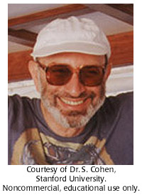 Stan Cohen