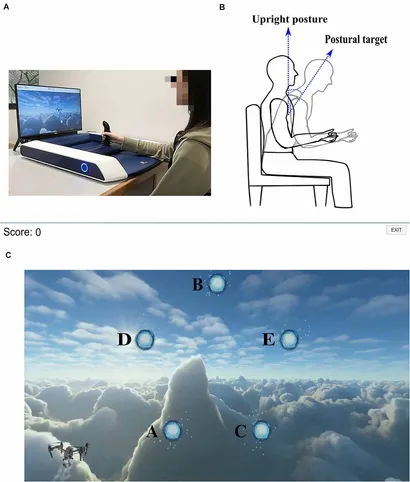 Key Figure