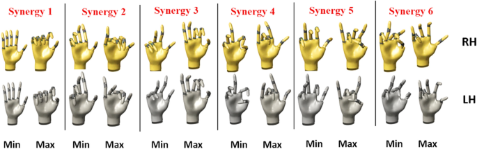 Key Figure