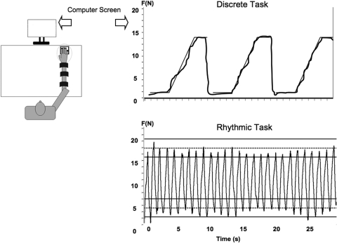 Key Figure