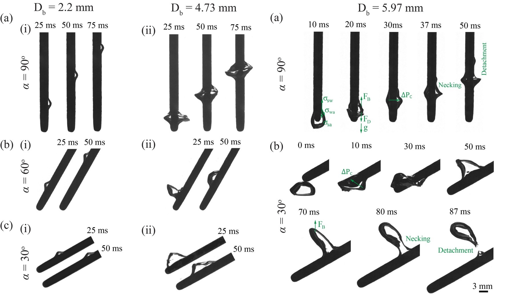 Sequential images showing air-bubble transport along submerged superhydrophobic pins and cones for different sizes and orientations