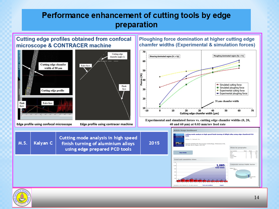 PhD Slide 14