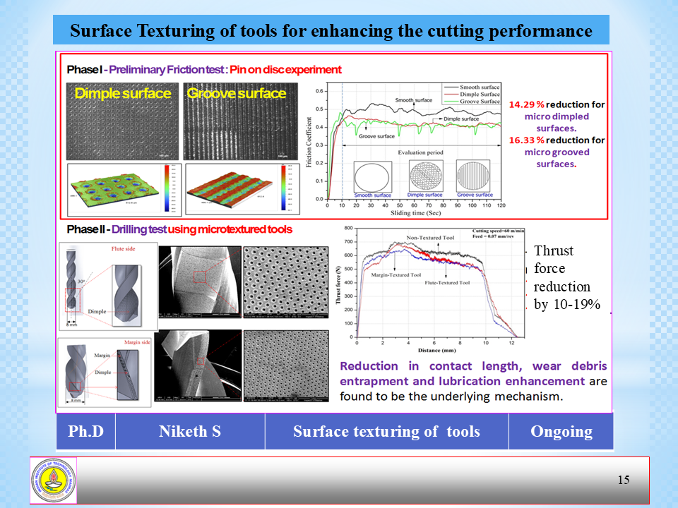 PhD Slide 15