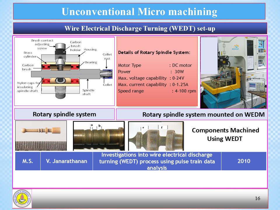 PhD Slide 16