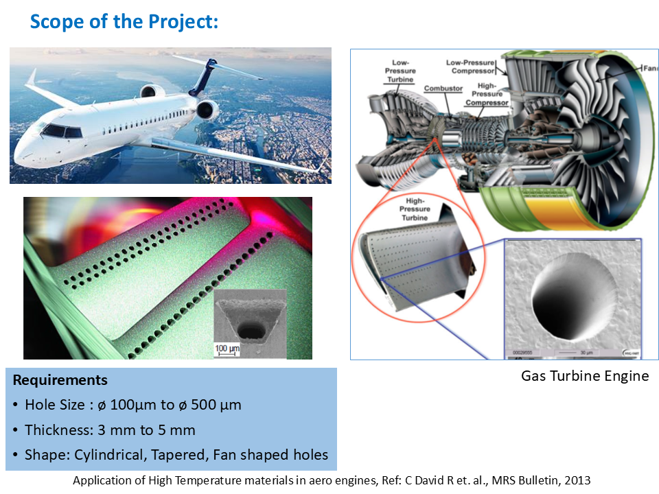 PhD Slide 19