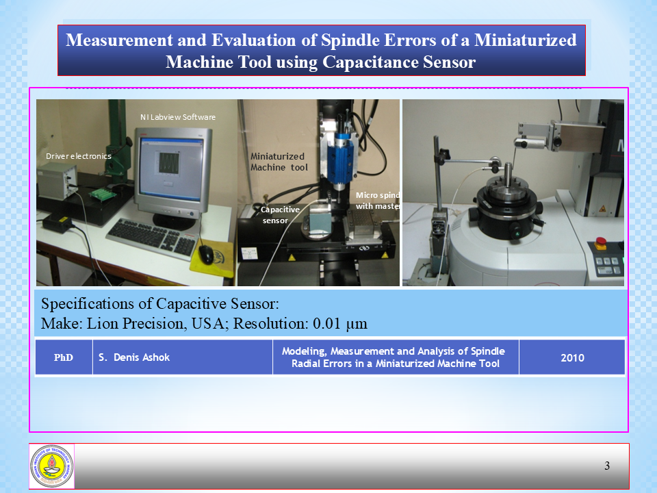 PhD Slide 3