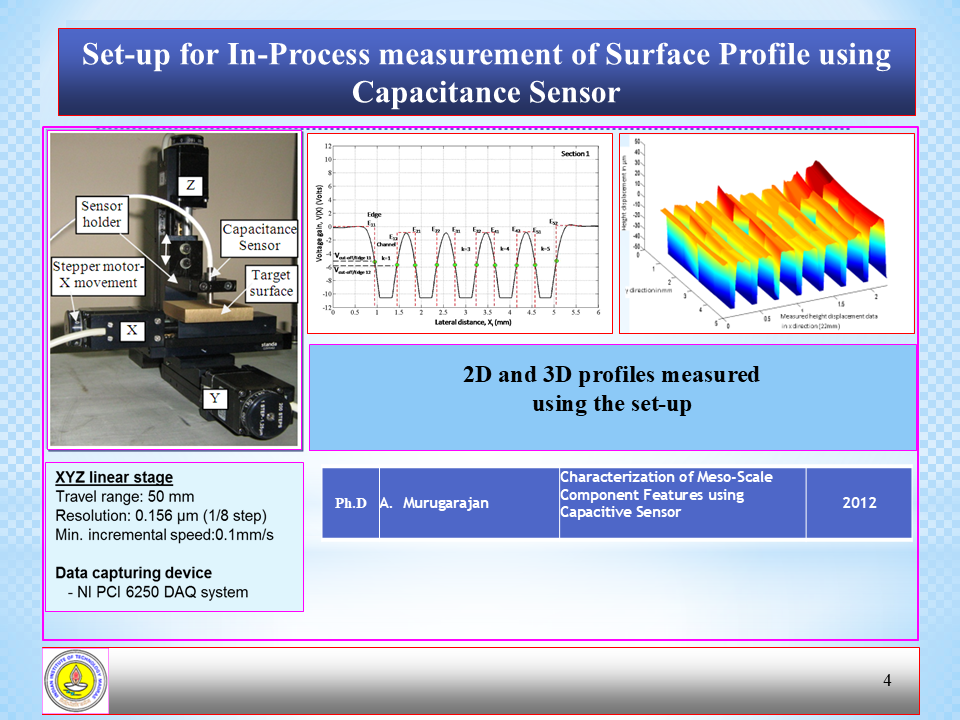 PhD Slide 4