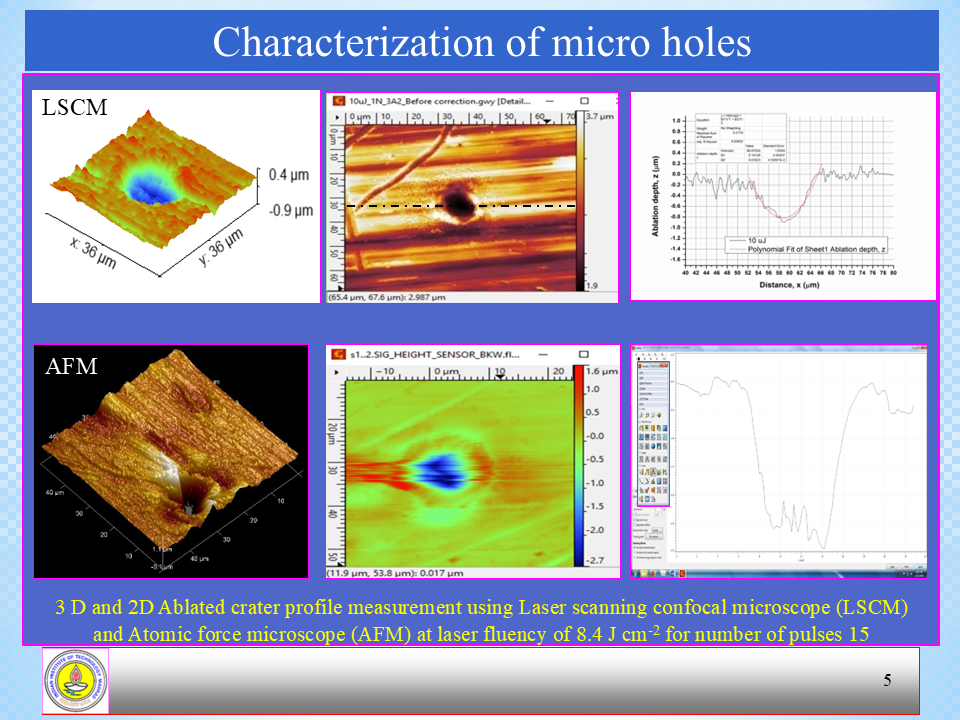 PhD Slide 5