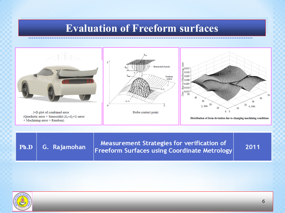 PhD Slide 6