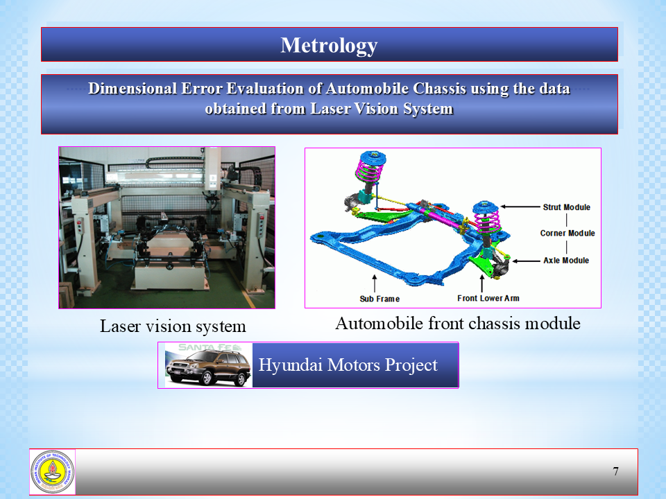 PhD Slide 7