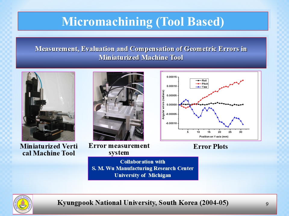 PhD Slide 9