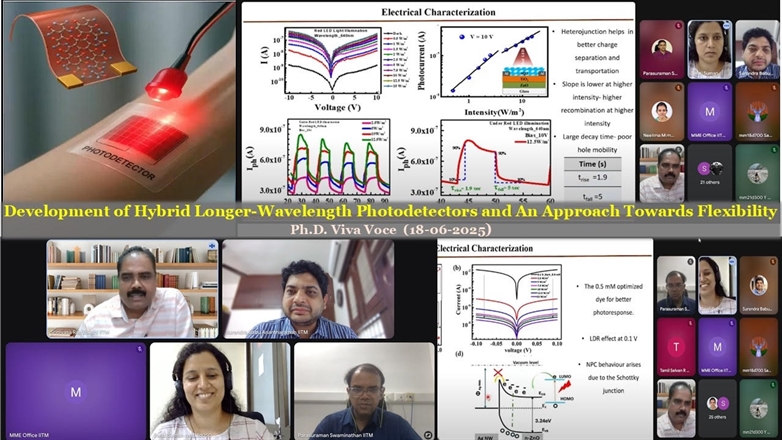 Swati PhD Viva Voce